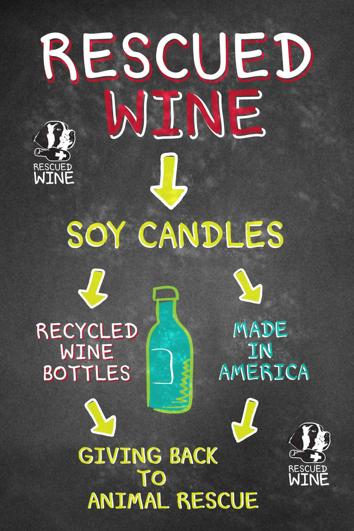 Rescued Wine Signature Soy Candle Collection | Artisans.