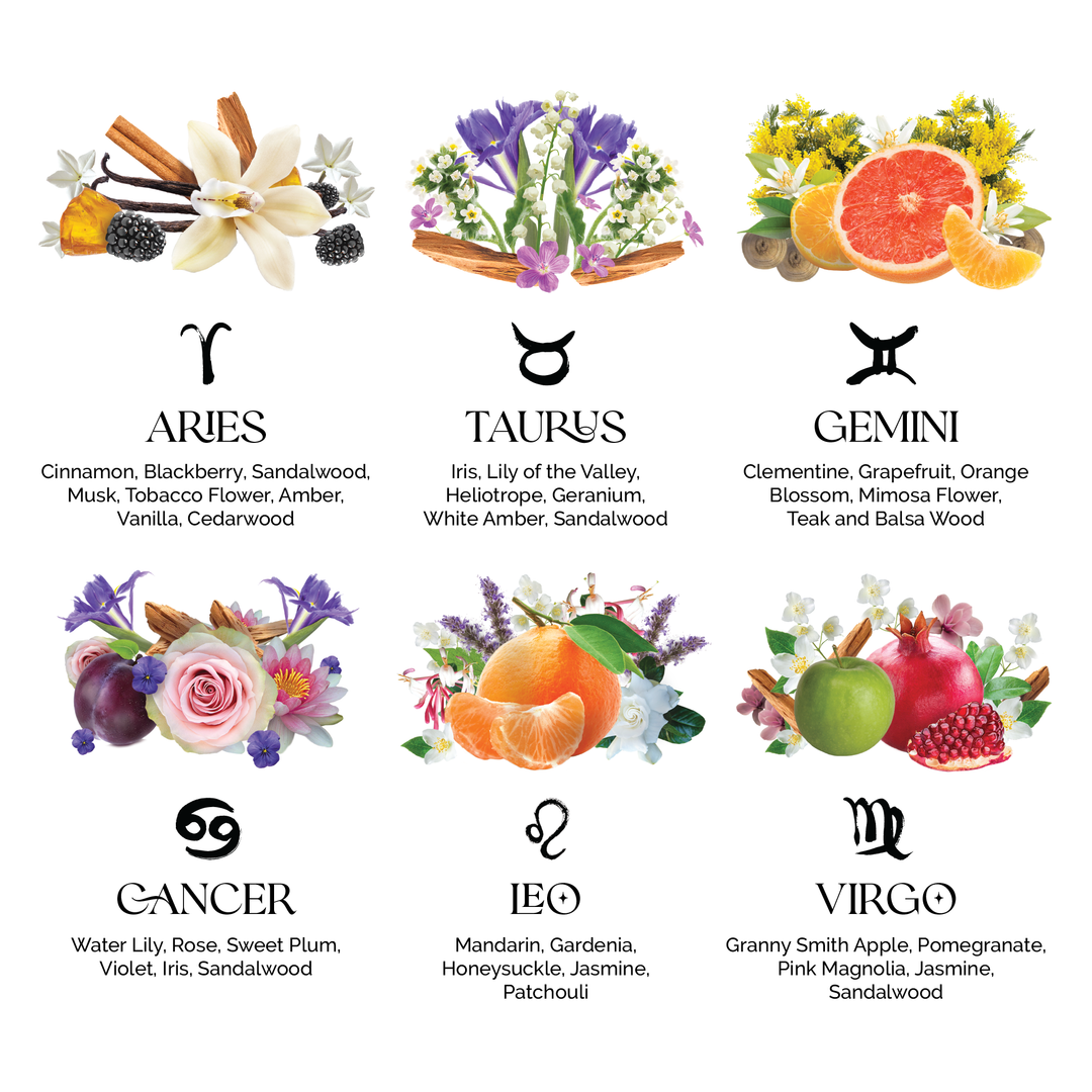 Zodiac Perfume Crystal Infused Sprayer 22ml | Artisans.