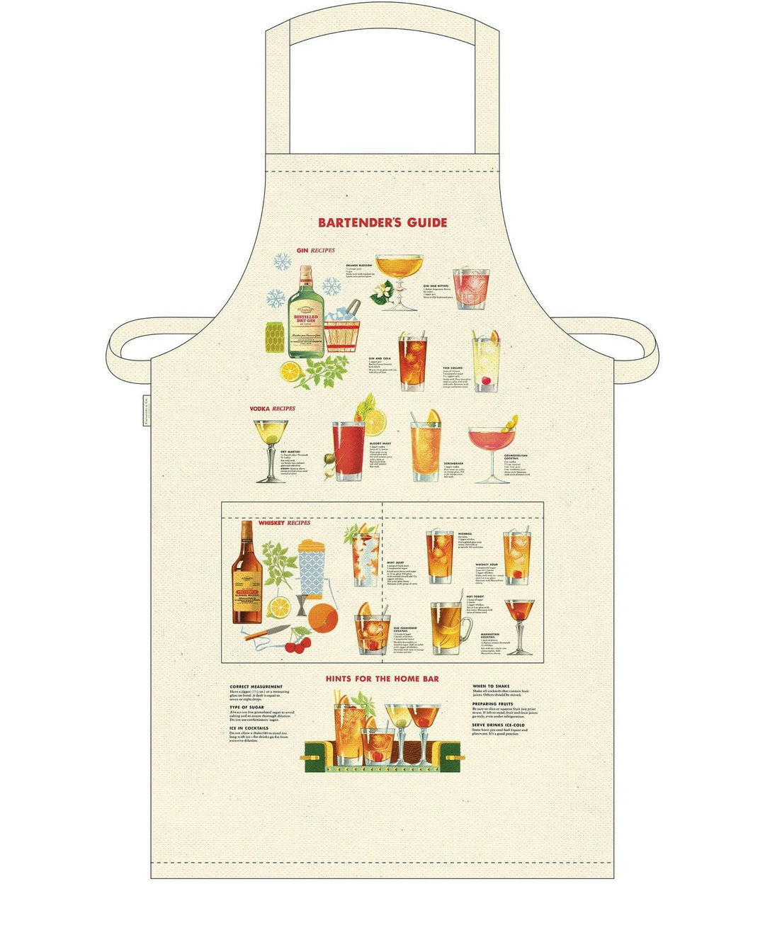 Cavallini Vintage Apron | Artisans.