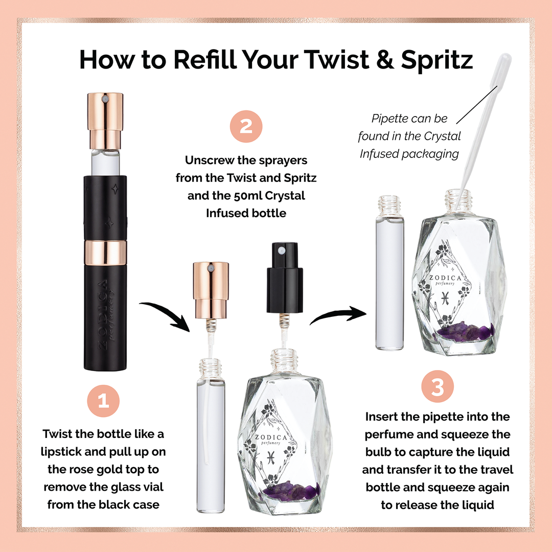Zodiac Perfume Twist &amp; Spritz Gift Set 8ml | Artisans.
