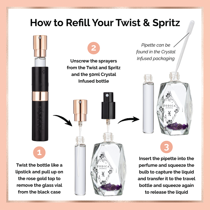 Zodiac Perfume Twist &amp; Spritz Gift Set 8ml | Artisans.